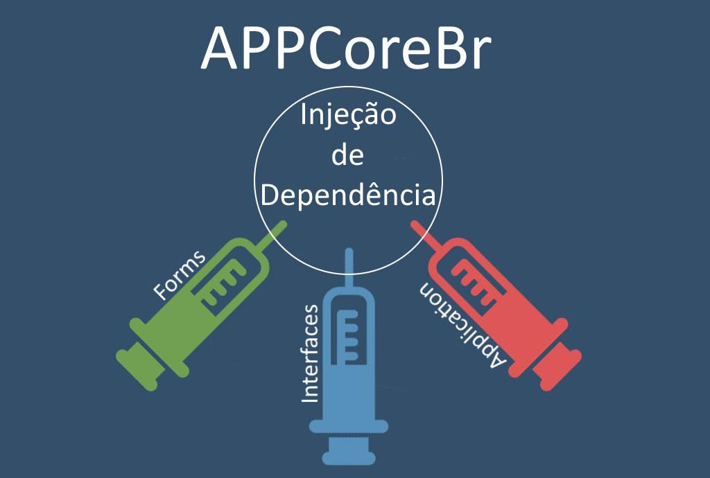 APPCoreBr - Mini Framework de Injeção de Dependência - APPCoreBr Injeção de Dependência Framework for Delphi
